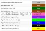 2013 Chevy sonic Stereo Wiring Diagram Wiring Diagram toyota Innova Wiring Library