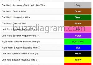 2013 Chevy sonic Stereo Wiring Diagram Wiring Diagram toyota Innova Wiring Library