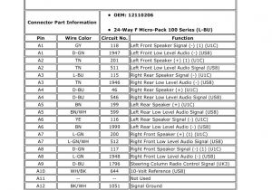 2013 Chevy sonic Stereo Wiring Diagram Wrg 1887 Chevrolet Spark Wiring Diagram