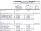 2013 Chrysler 200 Radio Wiring Diagram Mopar Radio Wiring Wiring Diagram for You