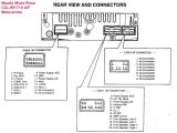 2013 F150 Radio Wiring Diagram sony Wiring Diagrams Wiring Diagram Data