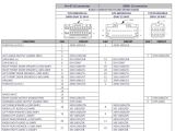 2013 Jeep Wrangler Radio Wiring Diagram Chrysler Crossfire Wiring Harness Wiring Library