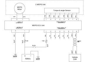 2013 Kia Rio Wiring Diagram Kia Rio Ecu Wiring Diagram Diagram Base Website Wiring 2013 Kia Rio Wiring Diagram Kia Rio Ecu Wiring Diagram Diagram Base Website Wiring
