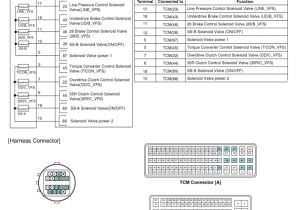 2013 Kia soul Wiring Diagram Kia soul Overdrive Clutch Control solenoid Valve Od C Vfs 2013 Kia soul Wiring Diagram Kia soul Overdrive Clutch Control solenoid Valve Od C Vfs