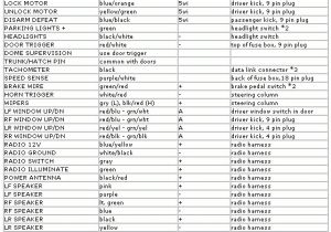2013 Scion Xb Radio Wiring Diagram Scion Xd Fuse Box Radio Electrical Wiring Diagram 2013 Scion Xb Radio Wiring Diagram Scion Xd Fuse Box Radio Electrical Wiring Diagram