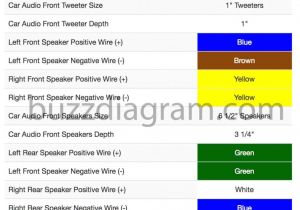 2013 Silverado Speaker Wire Diagram Chevy Cruze Radio Wiring Wiring Diagram Show