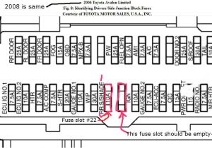 2013 toyota Tundra Brake Controller Wiring Diagram 2015 toyota Tundra Fuse Diagram Wiring Diagrams Konsult 2013 toyota Tundra Brake Controller Wiring Diagram 2015 toyota Tundra Fuse Diagram Wiring Diagrams Konsult