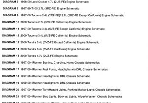 2013 toyota Tundra Brake Controller Wiring Diagram Wrg 7045 2014 toyota Tundra Stereo Wiring Diagram 2013 toyota Tundra Brake Controller Wiring Diagram Wrg 7045 2014 toyota Tundra Stereo Wiring Diagram
