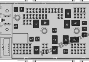 2014 Chevy Express Wiring Diagram Under Hood Fuse Box Diagram Chevrolet Express 2010 2011 2014 Chevy Express Wiring Diagram Under Hood Fuse Box Diagram Chevrolet Express 2010 2011