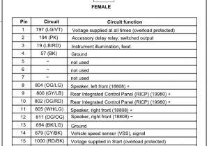 2014 ford Fusion Radio Wiring Diagram ford Stereo Wiring Diagrams Color Codes Many Dego24 2014 ford Fusion Radio Wiring Diagram ford Stereo Wiring Diagrams Color Codes Many Dego24