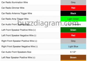 2014 Honda Civic Radio Wiring Diagram 2006 Honda Odyssey Radio Wiring Diagram Wiring Diagram Show 2014 Honda Civic Radio Wiring Diagram 2006 Honda Odyssey Radio Wiring Diagram Wiring Diagram Show