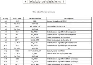 2014 Honda Civic Radio Wiring Diagram Honda Civic Stereo Wiring Wiring Diagram 2014 Honda Civic Radio Wiring Diagram Honda Civic Stereo Wiring Wiring Diagram
