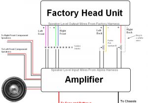 2014 Jeep Patriot Radio Wiring Diagram 2014 Jeep Patriot Radio Wiring Diagram Collection Wiring
