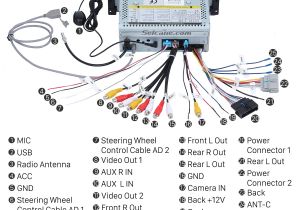 2014 Jeep Patriot Radio Wiring Diagram 2014 Jeep Patriot Stereo Wiring Harness Wiring Diagram