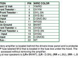 2014 Jeep Wrangler Radio Wiring Diagram 2014 Jk Wiring Diagram Wiring Diagram