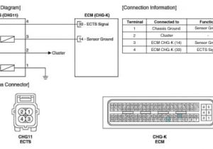 2014 Kia forte Wiring Diagram Kia forte 2014 Wiring Color Codes Sitewww forteforums Com 2014 Kia forte Wiring Diagram Kia forte 2014 Wiring Color Codes Sitewww forteforums Com