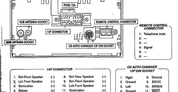 2014 Mitsubishi Lancer Radio Wiring Diagram 2005 Mitsubishi Endeavor Radio Wiring Diagram Wiring Diagram Center
