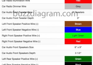 2014 Nissan Altima Radio Wiring Diagram 1985 Nissan Radio Wiring Harness Wiring Diagram Files 2014 Nissan Altima Radio Wiring Diagram 1985 Nissan Radio Wiring Harness Wiring Diagram Files
