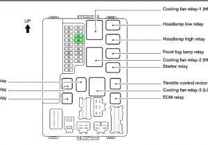 2014 Nissan Altima Radio Wiring Diagram 94 Sentra Fuse Diagram Wiring Diagram Operations