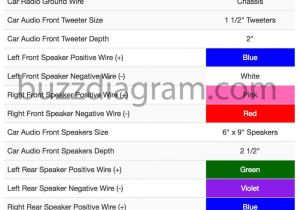 2014 Nissan Sentra Stereo Wiring Diagram Nissan Nv 3500 Radio Wiring Wiring Diagram Mega 2014 Nissan Sentra Stereo Wiring Diagram Nissan Nv 3500 Radio Wiring Wiring Diagram Mega