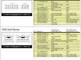 2014 Nissan Sentra Stereo Wiring Diagram Nissan Stereo Wiring Wiring Diagrams 2014 Nissan Sentra Stereo Wiring Diagram Nissan Stereo Wiring Wiring Diagrams