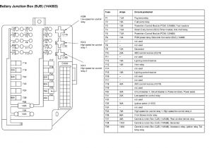2014 Nissan Sentra Wiring Diagram 2014 Nissan Sentra Fuse Box Schematic Schema Wiring Diagram