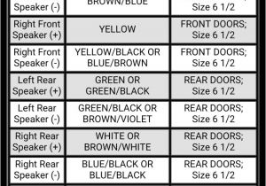 2014 Silverado Radio Wiring Diagram Chevrolet Wiring Color Codes Wiring Diagram Show