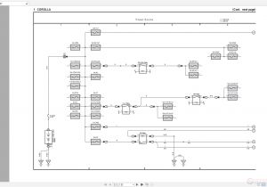 2014 toyota Corolla Wiring Diagram toyota Corolla 2014 2019 Electrical Wiring Diagram Auto