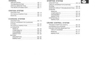 2015 Hyundai sonata Wiring Diagram Hyundai sonata Nf 2005 2013 Engine Electrical System
