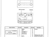 2015 Hyundai sonata Wiring Diagram sonata Car Audio System Wiring Diagram Wiring Diagram Centre