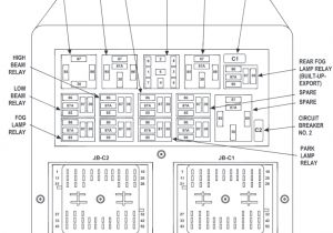 2015 Jeep Grand Cherokee Wiring Diagram 1997 Jeep Grand Cherokee Interior Fuse Box Diagram Diagram 2015 Jeep Grand Cherokee Wiring Diagram 1997 Jeep Grand Cherokee Interior Fuse Box Diagram Diagram