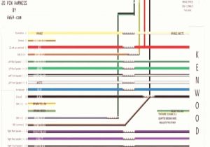 2015 Jeep Patriot Radio Wiring Diagram 2015 Jeep Wrangler Stereo Wiring Diagram Wiring Schema