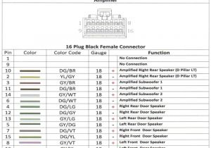 2015 Jeep Wrangler Stereo Wiring Diagram 42d42a 3 Way Switch Wiring 2010 Dodge Ram 2500 Radio Wiring 2015 Jeep Wrangler Stereo Wiring Diagram 42d42a 3 Way Switch Wiring 2010 Dodge Ram 2500 Radio Wiring