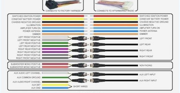 2015 Jeep Wrangler Stereo Wiring Diagram Wiring Diagram Pioneer Car Stereo Wiring Diagram Free
