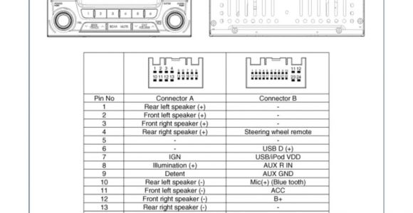 2015 Kia forte Radio Wiring Diagram Kia Diagram Wirings Roti Jizni Cechy Klictravel Nl