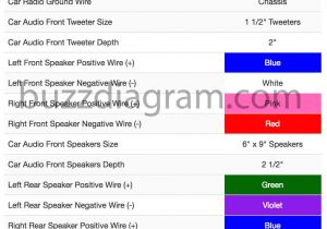 2015 Nissan Versa Radio Wiring Diagram Nissan Sentra Radio Wiring Wiring Diagram Article Review