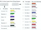 2015 Wrx Stereo Wiring Diagram 1996 Subaru Impreza Stereo Wiring Wiring Diagram Value