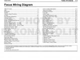 2016 ford Focus Wiring Diagram 2016 ford Focus Wiring Diagram Manual original 2016 ford Focus Wiring Diagram 2016 ford Focus Wiring Diagram Manual original