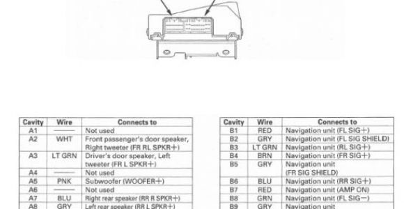 2016 Honda Crv Radio Wiring Diagram Honda Radio Wiring Diagram Rain Manna19 Immofux Freiburg De