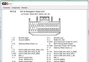 2016 Hyundai Elantra Radio Wiring Diagram Bc 8213 Veloster Ac Wiring Diagram 2016 Hyundai Elantra Radio Wiring Diagram Bc 8213 Veloster Ac Wiring Diagram