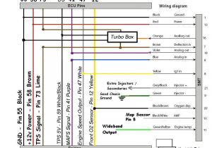 2016 Hyundai Elantra Radio Wiring Diagram Hyundai Coupe Stereo Wiring Diagram Faint Repeat11 2016 Hyundai Elantra Radio Wiring Diagram Hyundai Coupe Stereo Wiring Diagram Faint Repeat11