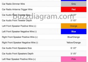 2016 Hyundai Tucson Wiring Diagram Wiring Diagram 2006 Hyundai sonata Wiring Diagrams Mark