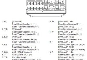2016 Hyundai Veloster Radio Wiring Diagram 2016 Hyundai Veloster Radio Wiring Diagram Wiring Diagram 2016 Hyundai Veloster Radio Wiring Diagram 2016 Hyundai Veloster Radio Wiring Diagram Wiring Diagram