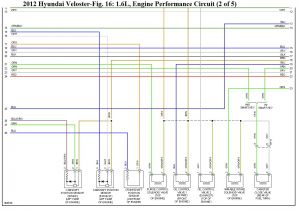 2016 Hyundai Veloster Radio Wiring Diagram 2016 Hyundai Veloster Radio Wiring Diagram Wiring Diagram 2016 Hyundai Veloster Radio Wiring Diagram 2016 Hyundai Veloster Radio Wiring Diagram Wiring Diagram
