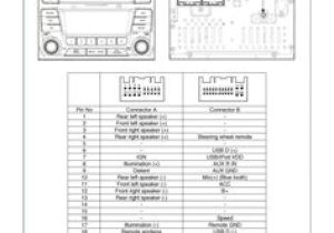 2016 Kia forte Radio Wiring Diagram 19 Best atoto Images Kia soul Kia This or that Questions 2016 Kia forte Radio Wiring Diagram 19 Best atoto Images Kia soul Kia This or that Questions