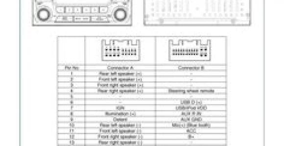 2016 Kia forte Radio Wiring Diagram 19 Best atoto Images Kia soul Kia This or that Questions