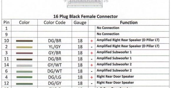 2017 Dodge Journey Radio Wiring Diagram Dodge Avenger Radio Wiring Hs Cr De