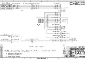 2017 Freightliner Cascadia Radio Wiring Diagram Freightliner M2 Dash Warning Lights Decoratingspecial Com 2017 Freightliner Cascadia Radio Wiring Diagram Freightliner M2 Dash Warning Lights Decoratingspecial Com
