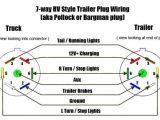 2017 Gmc Sierra Trailer Wiring Diagram Chevrolet Silverado 7 Pin Wiring Diagram Blog Wiring Diagram