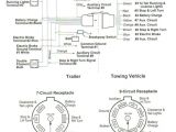2017 Gmc Sierra Trailer Wiring Diagram Dodge Ram 2500 Trailer Wiring Cetar Coo Literaturagentur
